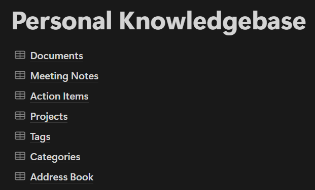 Notion Personal Knowledgebase Screenshot