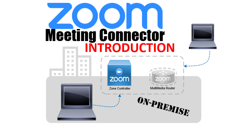 Zoom Meeting Connector Introduction